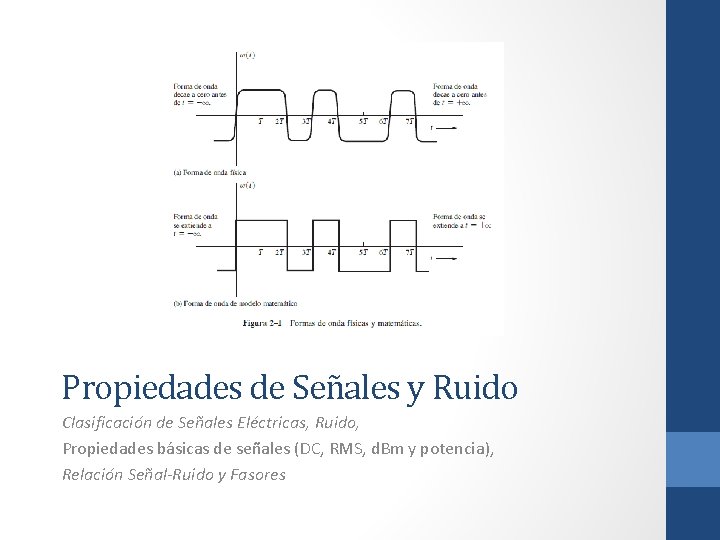 Propiedades de Señales y Ruido Clasificación de Señales Eléctricas, Ruido, Propiedades básicas de señales