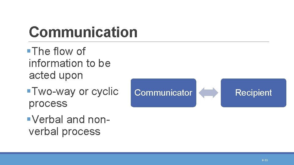 Communication §The flow of information to be acted upon §Two-way or cyclic process §Verbal Communication §The flow of information to be acted upon §Two-way or cyclic process §Verbal