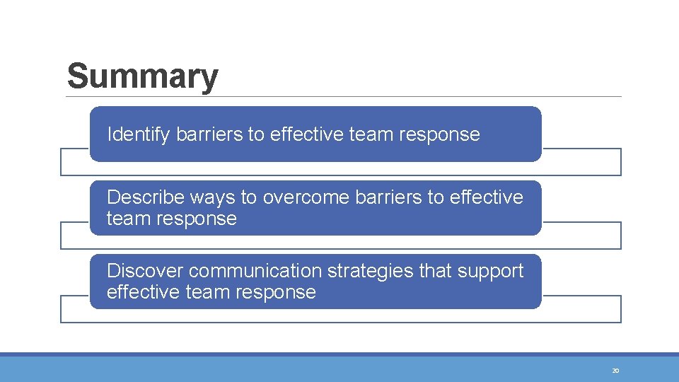 Summary Identify barriers to effective team response Describe ways to overcome barriers to effective Summary Identify barriers to effective team response Describe ways to overcome barriers to effective