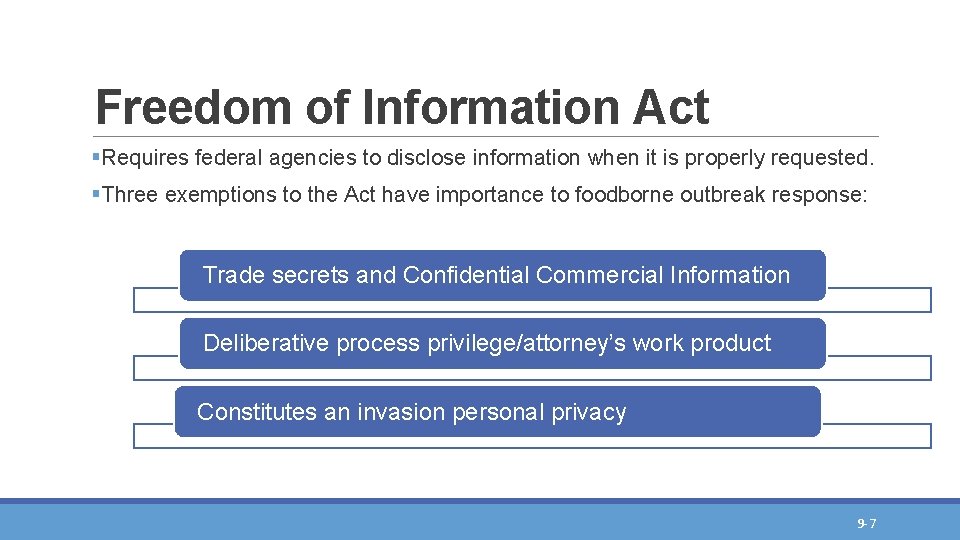 Freedom of Information Act §Requires federal agencies to disclose information when it is properly Freedom of Information Act §Requires federal agencies to disclose information when it is properly