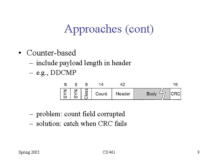 Approaches (cont) • Counter-based – include payload length in header – e. g. ,