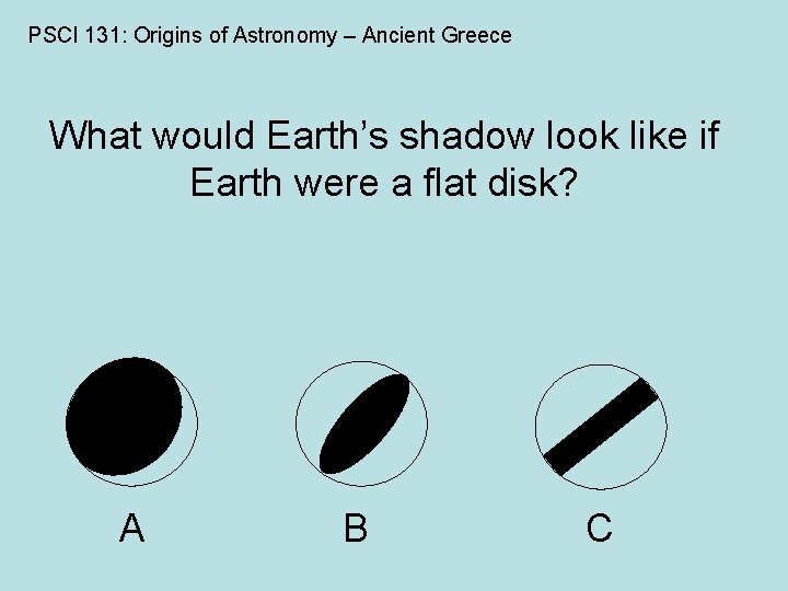 PSCI 131: Origins of Astronomy – Ancient Greece What would Earth’s shadow look like