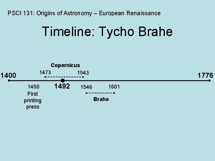 PSCI 131: Origins of Astronomy – European Renaissance Timeline: Tycho Brahe 1400 Copernicus 1473