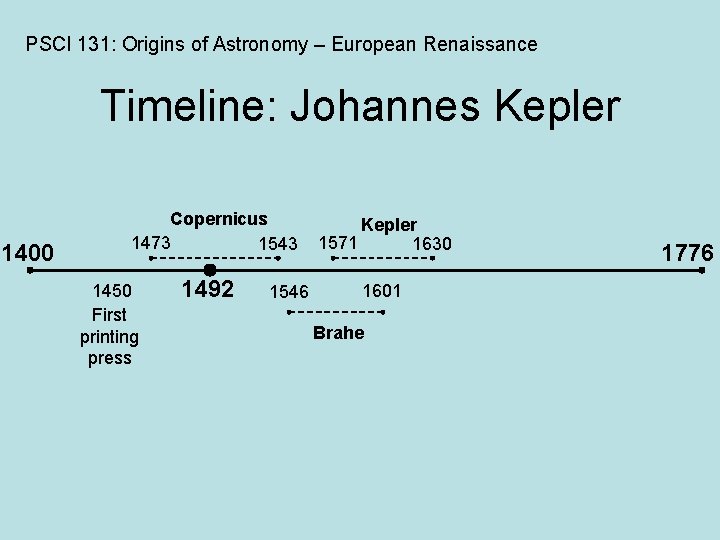 PSCI 131: Origins of Astronomy – European Renaissance Timeline: Johannes Kepler 1400 Copernicus 1473