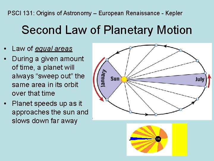 PSCI 131: Origins of Astronomy – European Renaissance - Kepler Second Law of Planetary