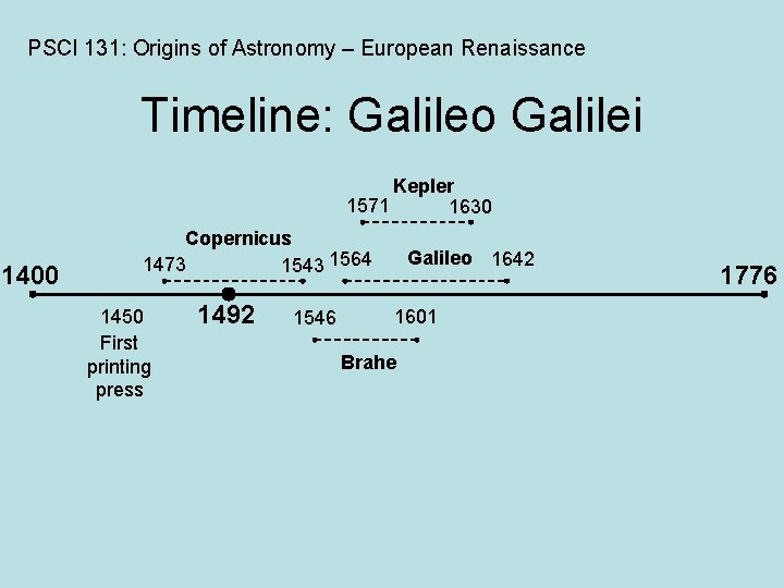 PSCI 131: Origins of Astronomy – European Renaissance Timeline: Galileo Galilei Kepler 1571 1630