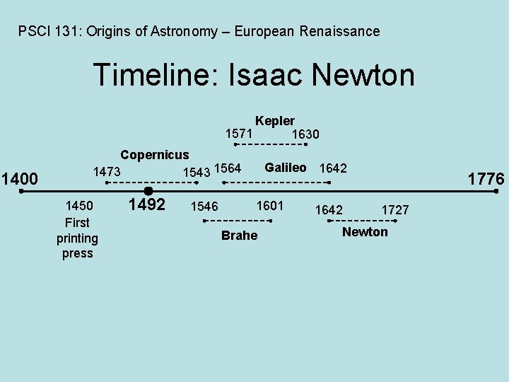 PSCI 131: Origins of Astronomy – European Renaissance Timeline: Isaac Newton Kepler 1571 1630