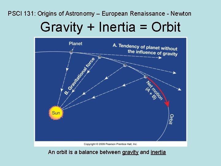 PSCI 131: Origins of Astronomy – European Renaissance - Newton Gravity + Inertia =