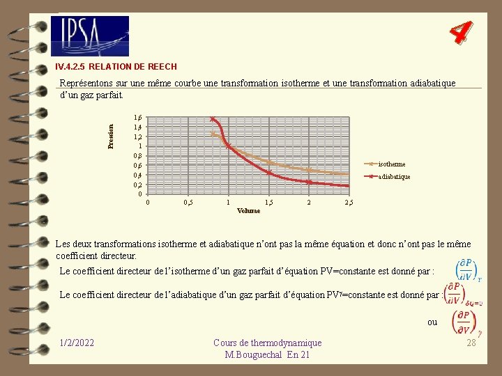 4 IV. 4. 2. 5 RELATION DE REECH Pression Représentons sur une même courbe