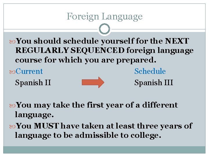 Foreign Language You should schedule yourself for the NEXT REGULARLY SEQUENCED foreign language course
