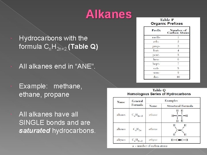 Alkanes Hydrocarbons with the formula Cn. H 2 n+2 (Table Q) All alkanes end