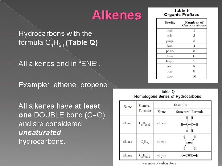 Alkenes Hydrocarbons with the formula Cn. H 2 n (Table Q) All alkenes end