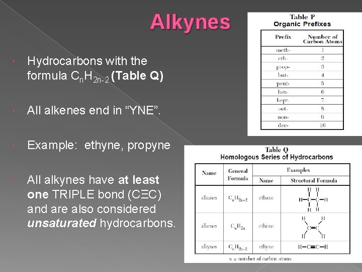 Alkynes Hydrocarbons with the formula Cn. H 2 n-2 (Table Q) All alkenes end