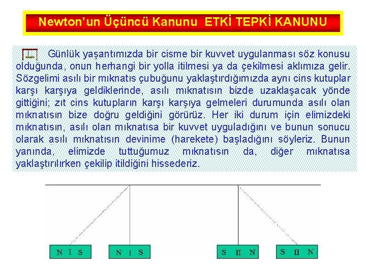 Newton’un Üçüncü Kanunu ETKİ TEPKİ KANUNU Günlük yaşantımızda bir cisme bir kuvvet uygulanması söz