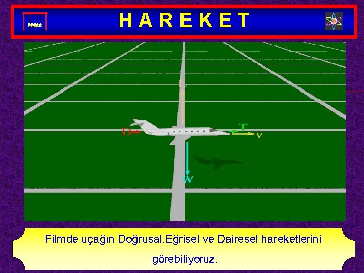 HAREKET Filmde uçağın Doğrusal, Eğrisel ve Dairesel hareketlerini görebiliyoruz. 