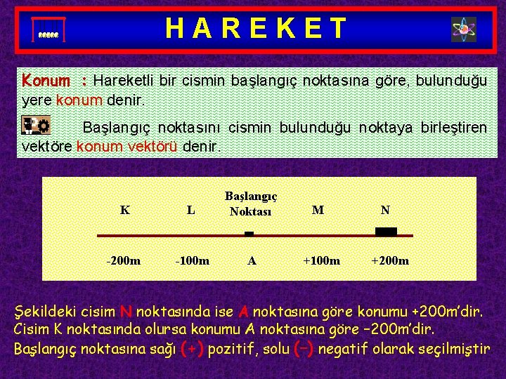 HAREKET Konum : Hareketli bir cismin başlangıç noktasına göre, bulunduğu yere konum denir. Başlangıç