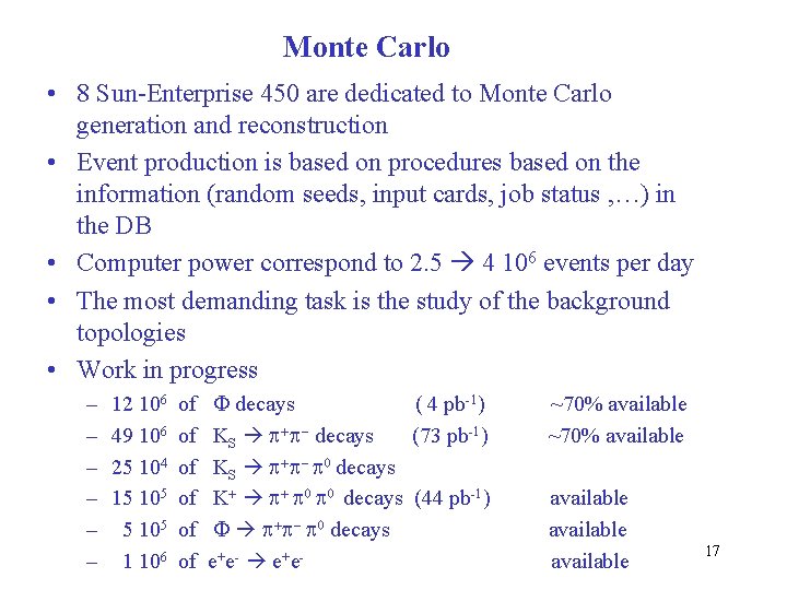 Monte Carlo • 8 Sun-Enterprise 450 are dedicated to Monte Carlo generation and reconstruction