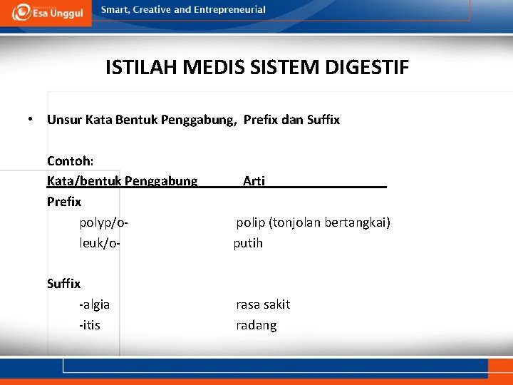 ISTILAH MEDIS SISTEM DIGESTIF • Unsur Kata Bentuk Penggabung, Prefix dan Suffix Contoh: Kata/bentuk