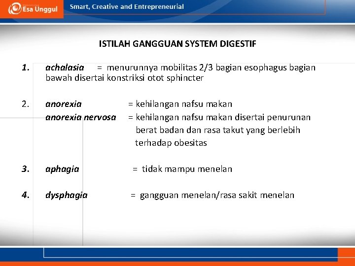 ISTILAH GANGGUAN SYSTEM DIGESTIF 1. achalasia = menurunnya mobilitas 2/3 bagian esophagus bagian bawah