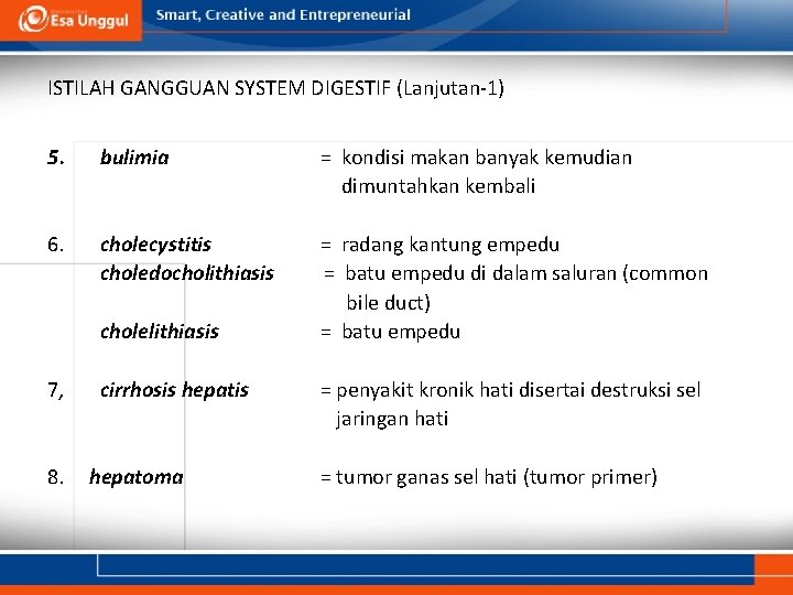 ISTILAH GANGGUAN SYSTEM DIGESTIF (Lanjutan-1) 5. bulimia = kondisi makan banyak kemudian dimuntahkan kembali