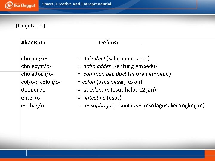 (Lanjutan-1) Akar Kata cholang/ocholecyst/ocholedoch/ocol/o-; colon/oduoden/oenter/oesphag/o- Definisi = bile duct (saluran empedu) = gallbladder (kantung