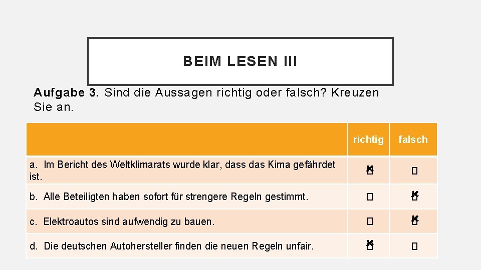 BEIM LESEN III Aufgabe 3. Sind die Aussagen richtig oder falsch? Kreuzen Sie an.