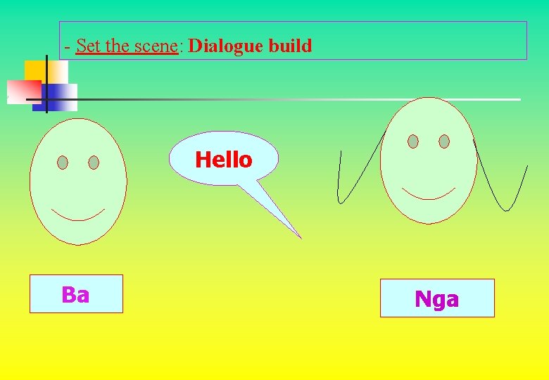 - Set the scene: Dialogue build Hello Ba Nga 