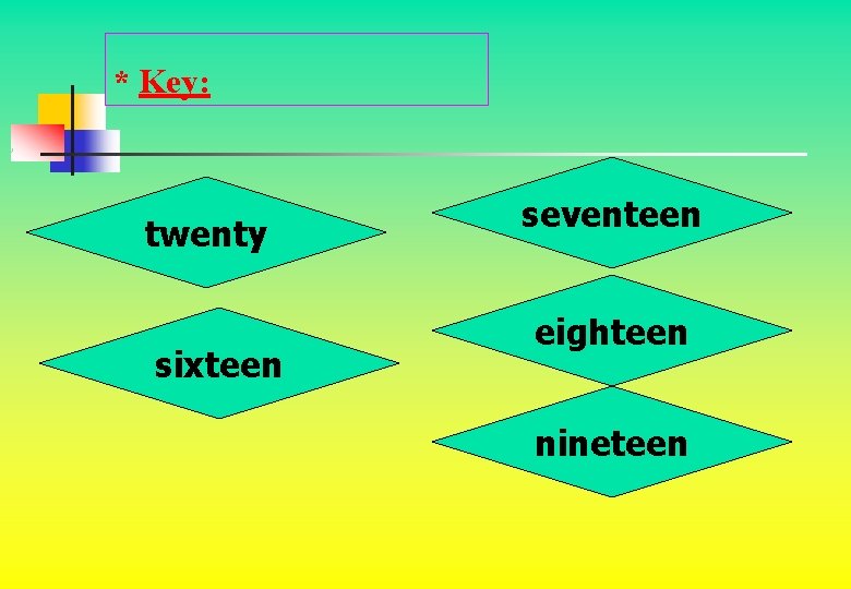 * Key: twenty sixteen seventeen eighteen nineteen 