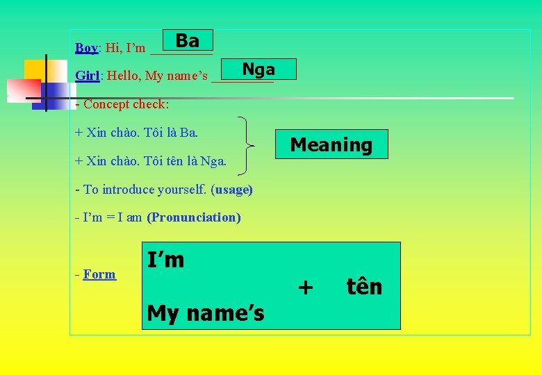 Ba Boy: Hi, I’m _____ Nga Girl: Hello, My name’s _____ - Concept check: