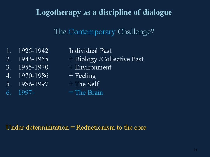 Logotherapy as a discipline of dialogue The Contemporary Challenge? 1. 2. 3. 4. 5.