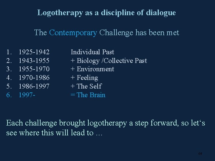 Logotherapy as a discipline of dialogue The Contemporary Challenge has been met 1. 2.