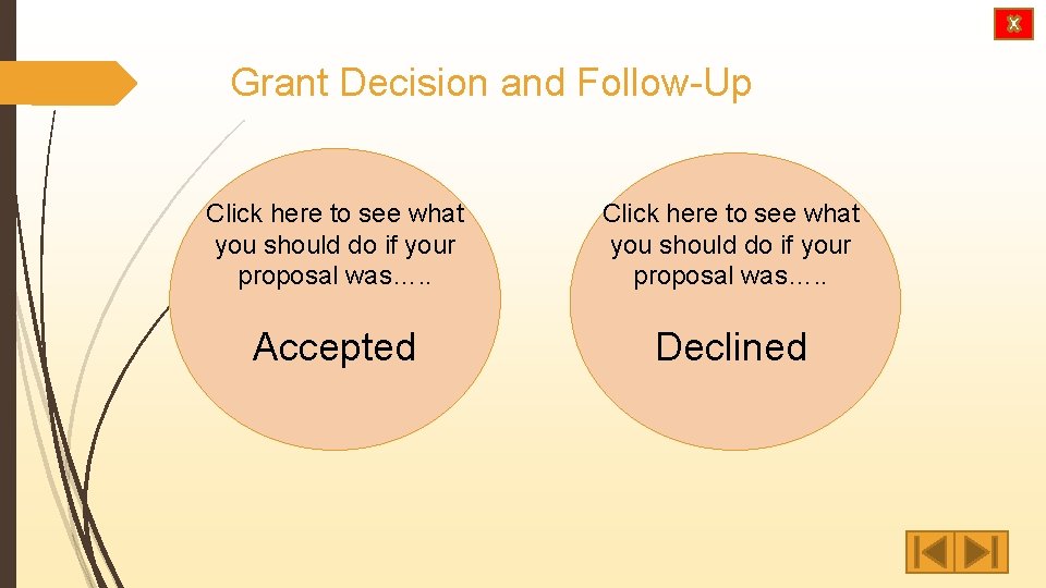 Grant Decision and Follow-Up Click here to see what you should do if your