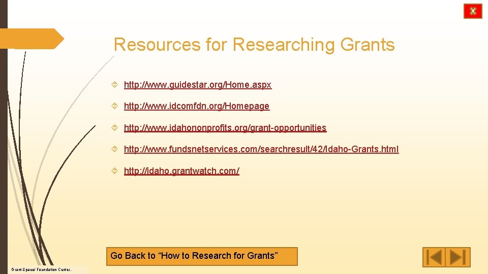 Resources for Researching Grants http: //www. guidestar. org/Home. aspx http: //www. idcomfdn. org/Homepage http: