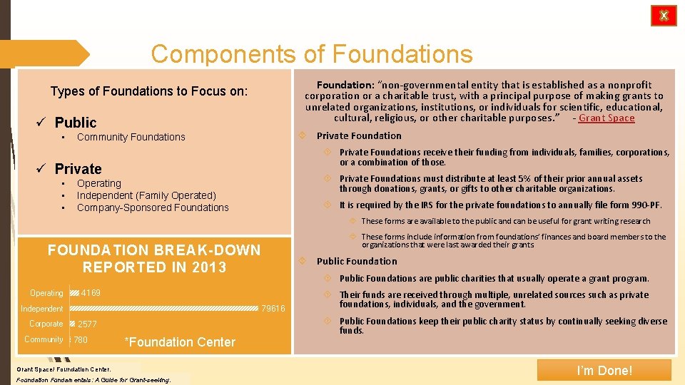 Components of Foundations Foundation: “non-governmental entity that is established as a nonprofit corporation or