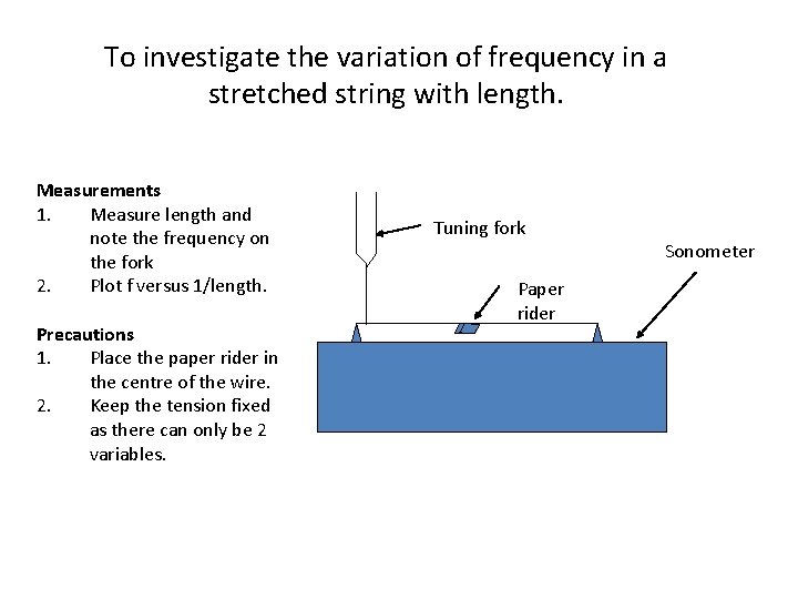 To investigate the variation of frequency in a stretched string with length. Measurements 1.
