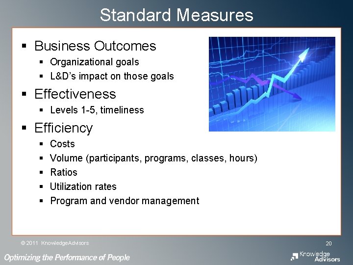 Standard Measures § Business Outcomes § Organizational goals § L&D’s impact on those goals Standard Measures § Business Outcomes § Organizational goals § L&D’s impact on those goals