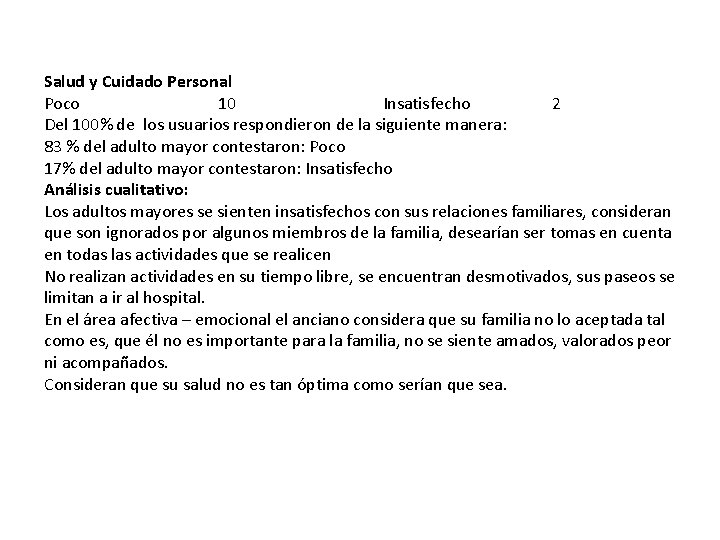 Salud y Cuidado Personal Poco 10 Insatisfecho 2 Del 100% de los usuarios respondieron