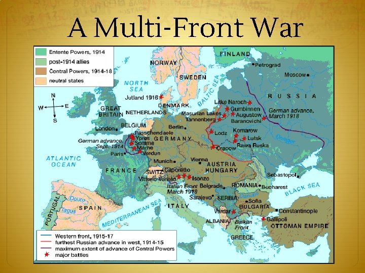 A Multi-Front War 