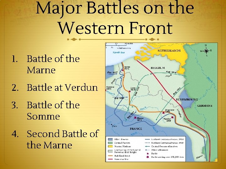 Major Battles on the Western Front 1. Battle of the Marne 2. Battle at