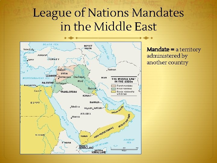 League of Nations Mandates in the Middle East Mandate = a territory administered by