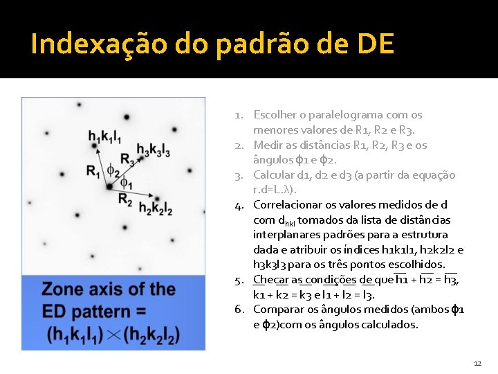 Indexação do padrão de DE 1. Escolher o paralelograma com os menores valores de