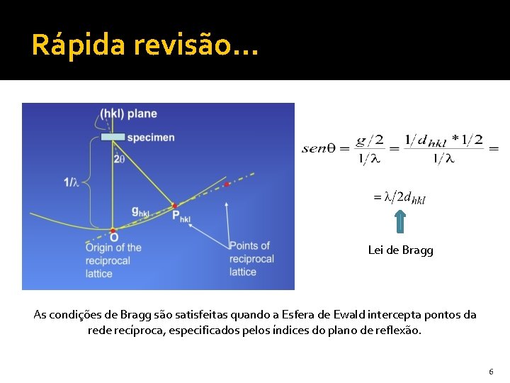 Rápida revisão. . . Lei de Bragg As condições de Bragg são satisfeitas quando