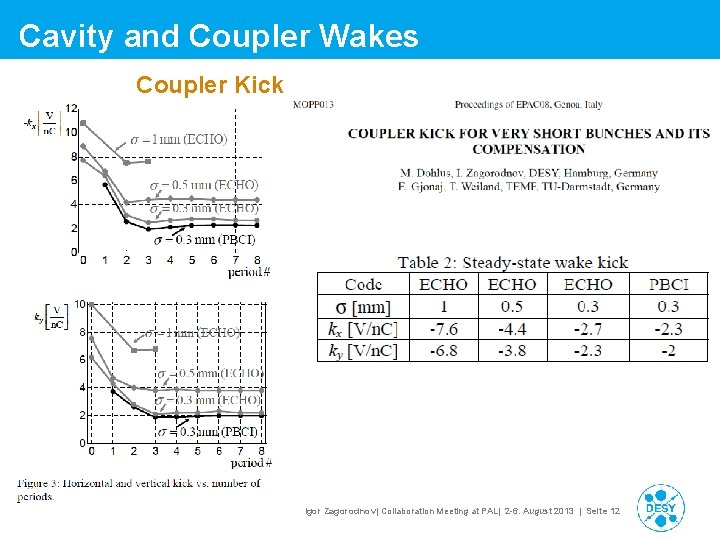 Cavity and Coupler Wakes Coupler Kick Igor Zagorodnov| Collaboration Meeting at PAL| 2 -6. Cavity and Coupler Wakes Coupler Kick Igor Zagorodnov| Collaboration Meeting at PAL| 2 -6.
