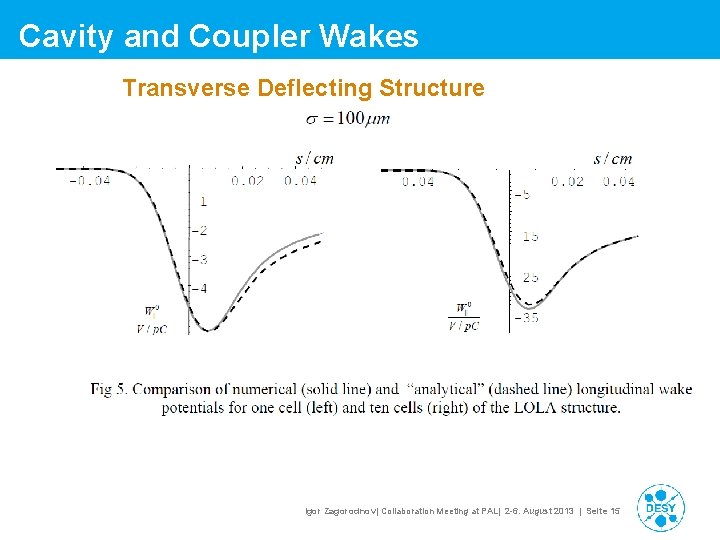 Cavity and Coupler Wakes Transverse Deflecting Structure Igor Zagorodnov| Collaboration Meeting at PAL| 2 Cavity and Coupler Wakes Transverse Deflecting Structure Igor Zagorodnov| Collaboration Meeting at PAL| 2
