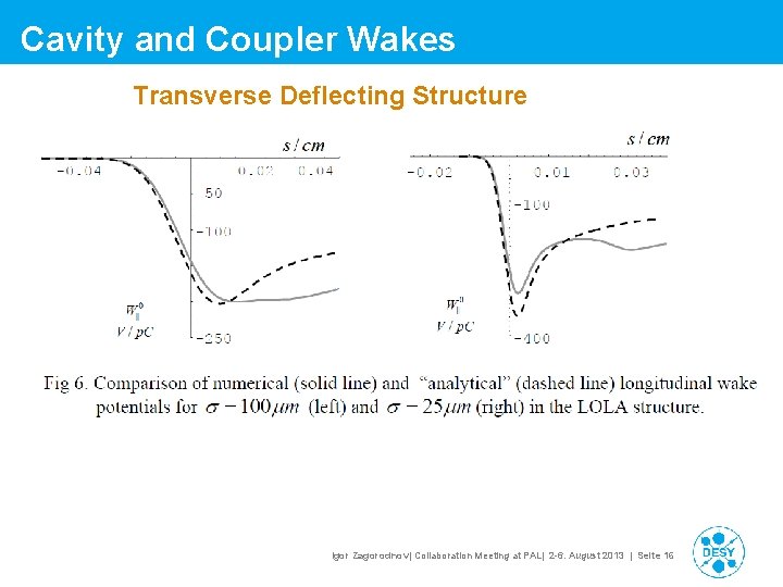 Cavity and Coupler Wakes Transverse Deflecting Structure Igor Zagorodnov| Collaboration Meeting at PAL| 2 Cavity and Coupler Wakes Transverse Deflecting Structure Igor Zagorodnov| Collaboration Meeting at PAL| 2