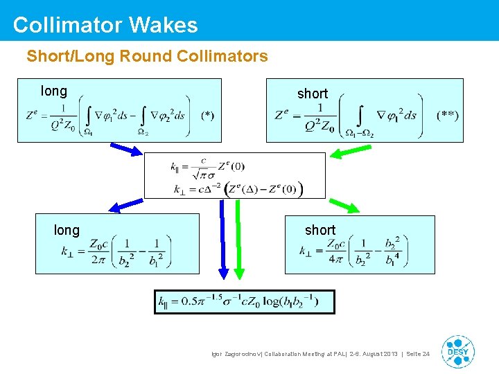 Collimator Wakes Short/Long Round Collimators long short Igor Zagorodnov| Collaboration Meeting at PAL| 2 Collimator Wakes Short/Long Round Collimators long short Igor Zagorodnov| Collaboration Meeting at PAL| 2