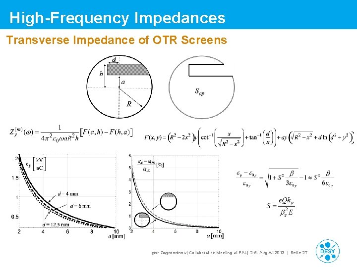 High-Frequency Impedances Transverse Impedance of OTR Screens Igor Zagorodnov| Collaboration Meeting at PAL| 2 High-Frequency Impedances Transverse Impedance of OTR Screens Igor Zagorodnov| Collaboration Meeting at PAL| 2