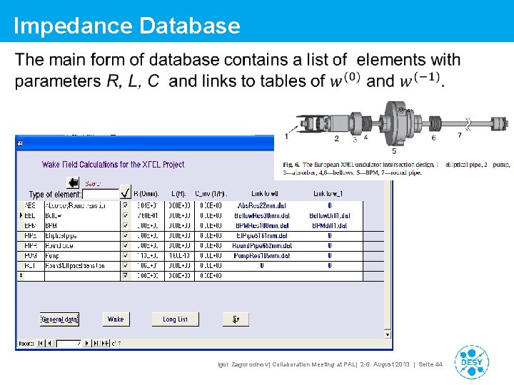Impedance Database Igor Zagorodnov| Collaboration Meeting at PAL| 2 -6. August 2013 | Seite Impedance Database Igor Zagorodnov| Collaboration Meeting at PAL| 2 -6. August 2013 | Seite