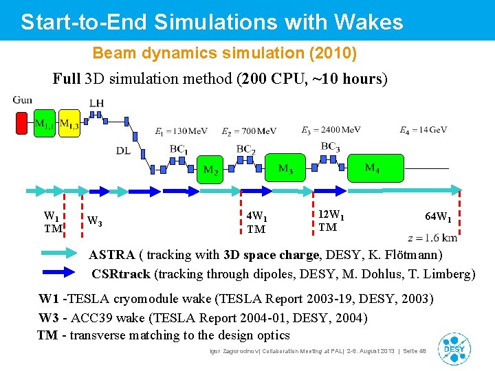 Start-to-End Simulations with Wakes Beam dynamics simulation (2010) Full 3 D simulation method (200 Start-to-End Simulations with Wakes Beam dynamics simulation (2010) Full 3 D simulation method (200