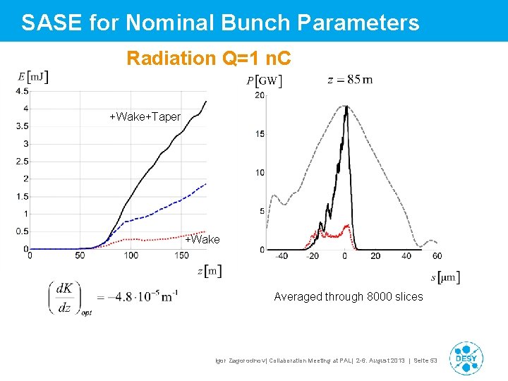 SASE for Nominal Bunch Parameters Radiation Q=1 n. C +Wake+Taper +Wake Averaged through 8000 SASE for Nominal Bunch Parameters Radiation Q=1 n. C +Wake+Taper +Wake Averaged through 8000